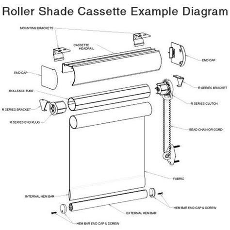 levolor roller shades|levolor roller shade instructions.